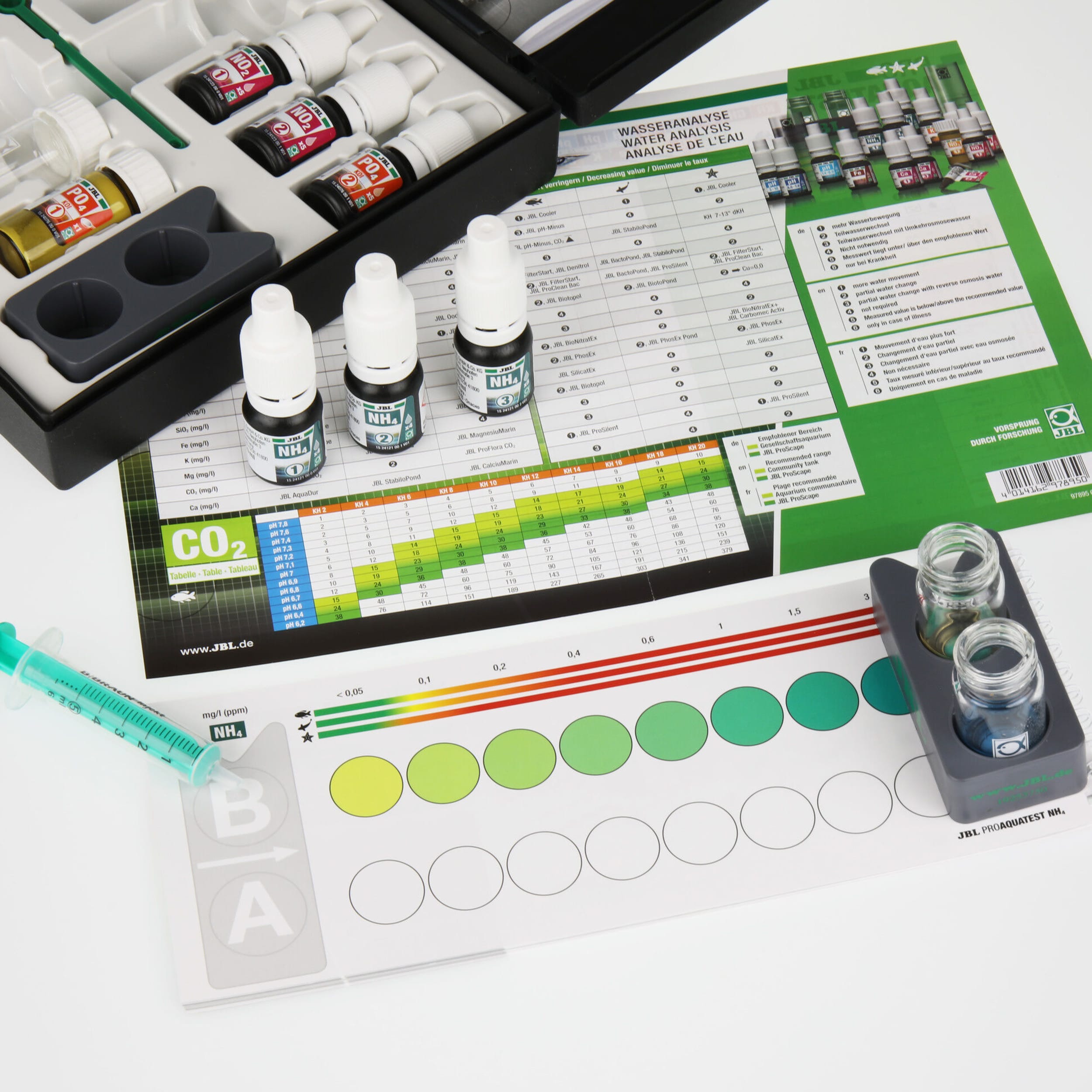 Test Combi Set más NH4